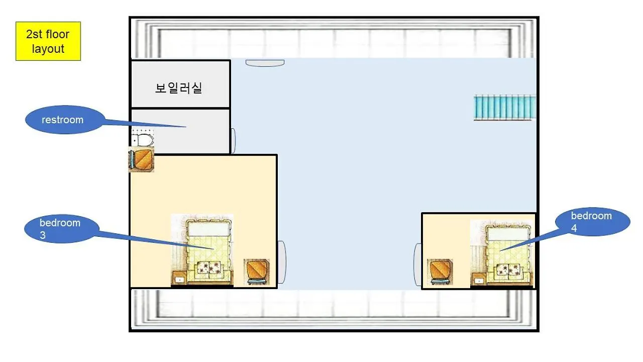 Bonanza Busan 0*,  South Korea
